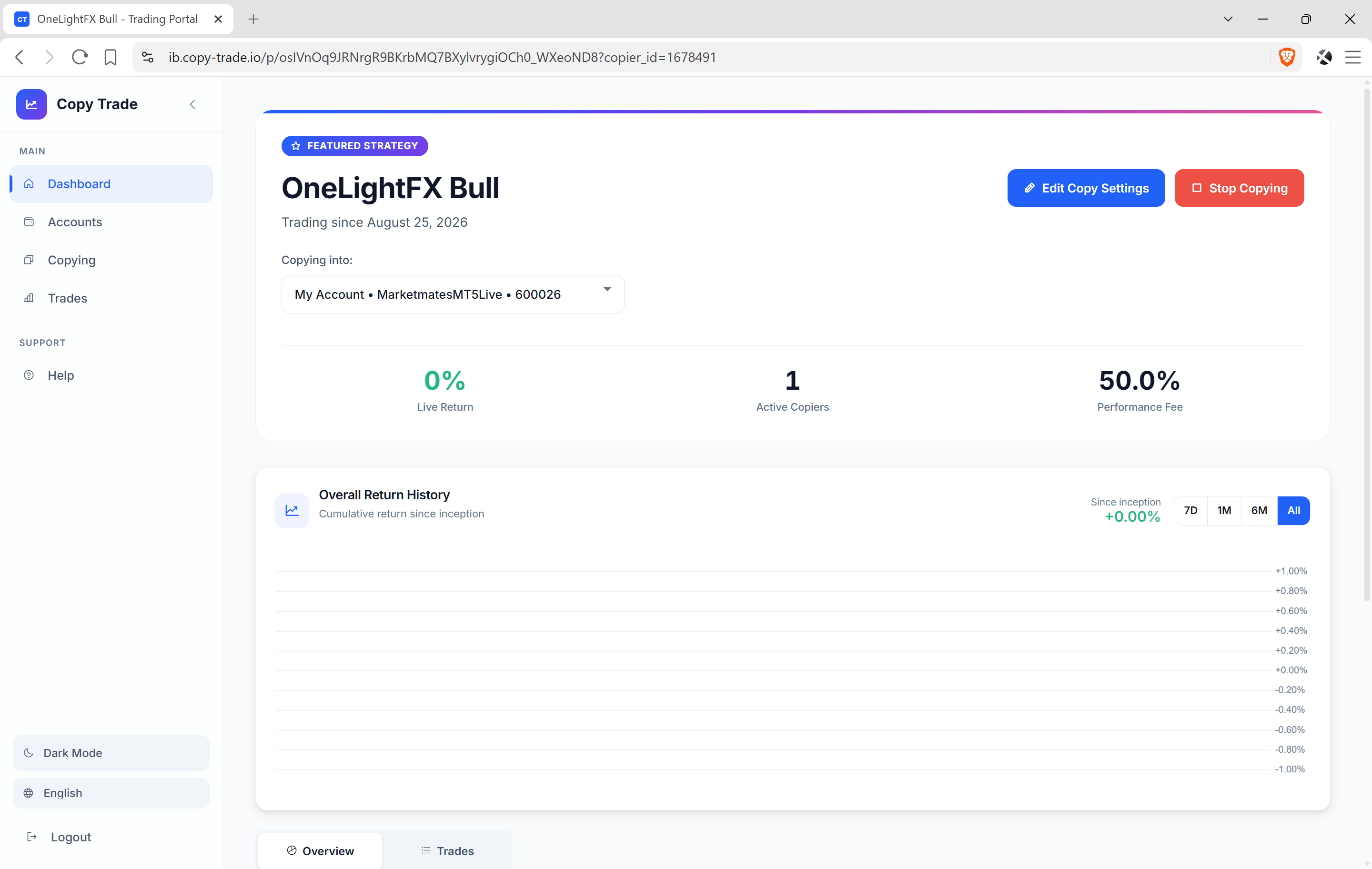 OneLightFX Bull showing one active copying account